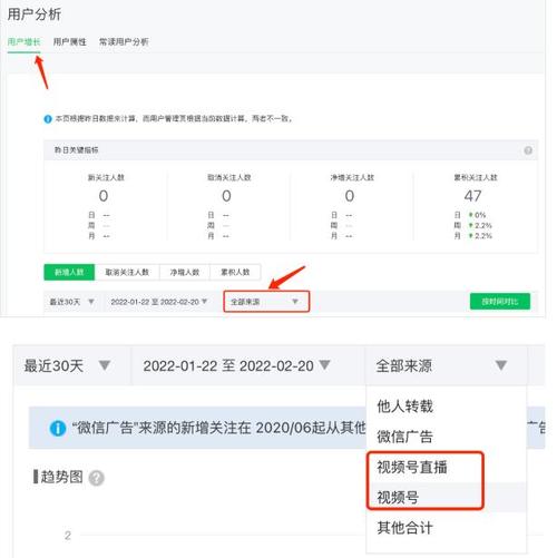 粉丝公众号功能介绍：打造你的专属粉丝圈