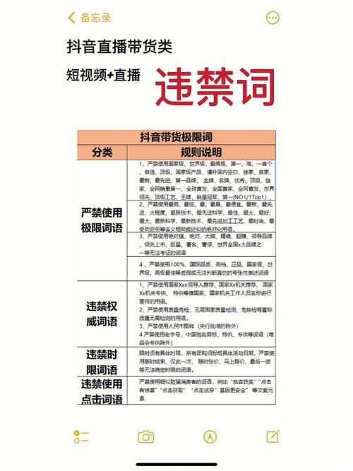 如何避免违规刷播放量