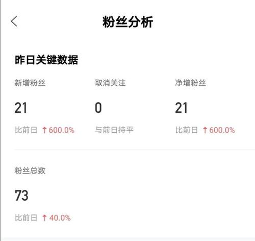 微信公众号总粉丝数