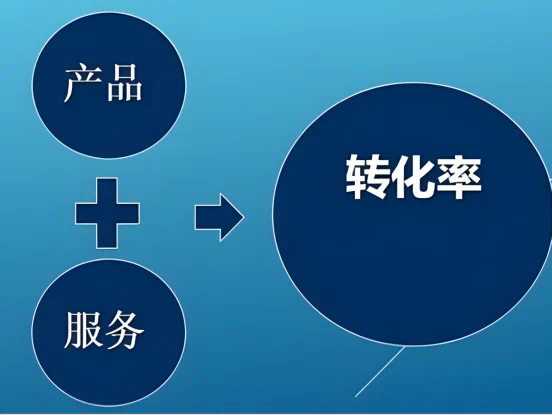 抖音小店最新扶植政策来了 这些政策你必须